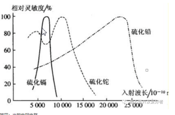 image-20250301140446260