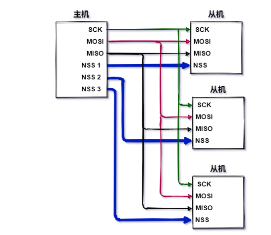 image-20250406172025103