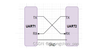 image-20250406172542921