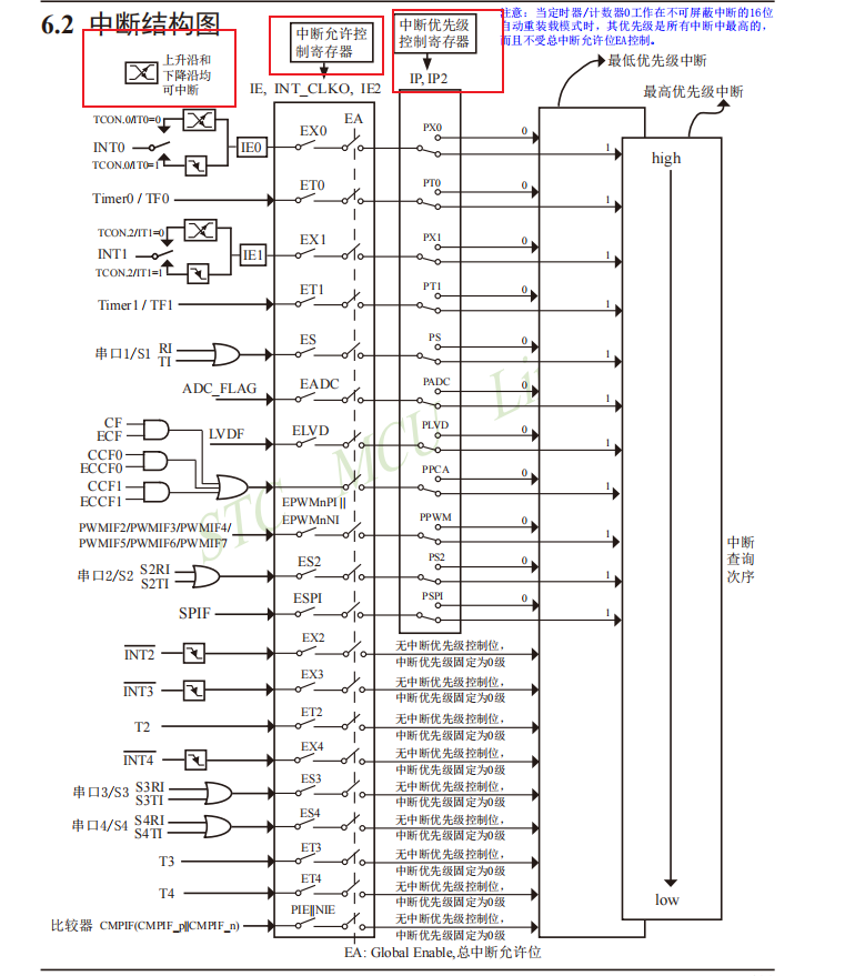 image-20250406111342507