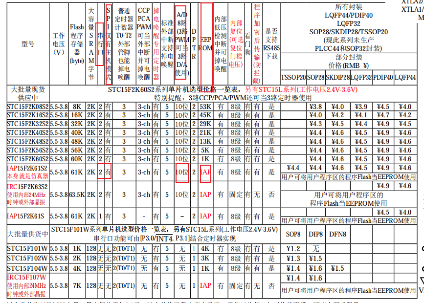 image-20250407000132003