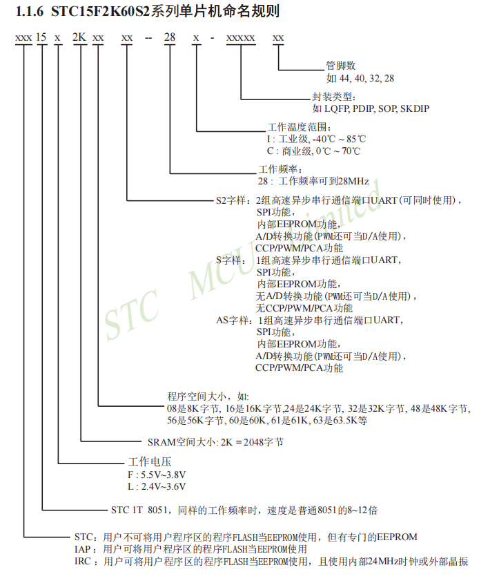 image-20250406144230991