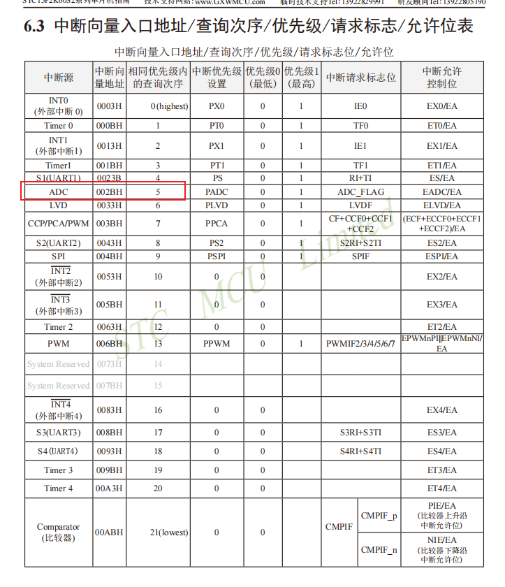 image-20250406143800591