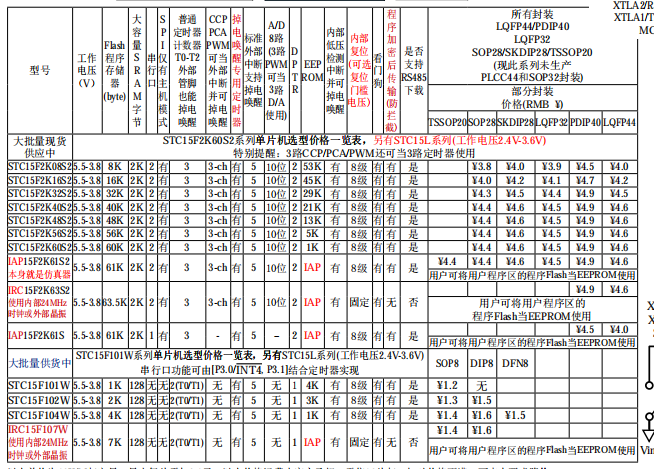 image-20250406141804954