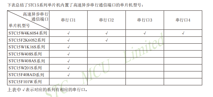 image-20250406135533089