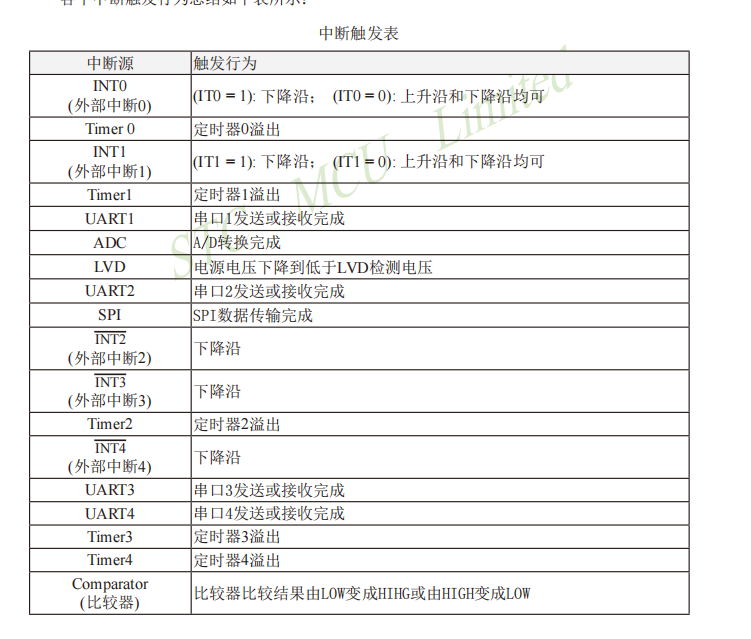 image-20250406133630913