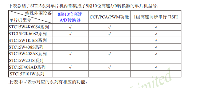 image-20250406132007136