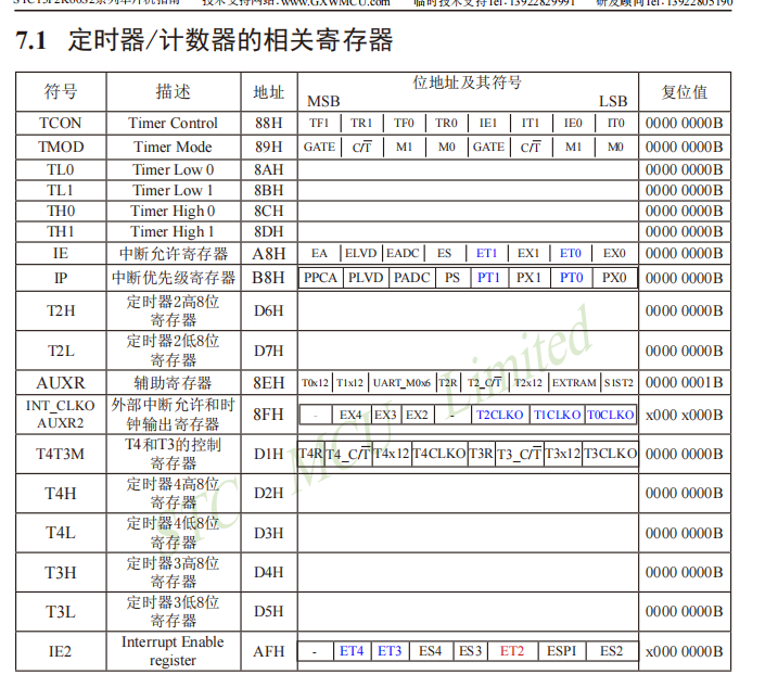 image-20250406152052725